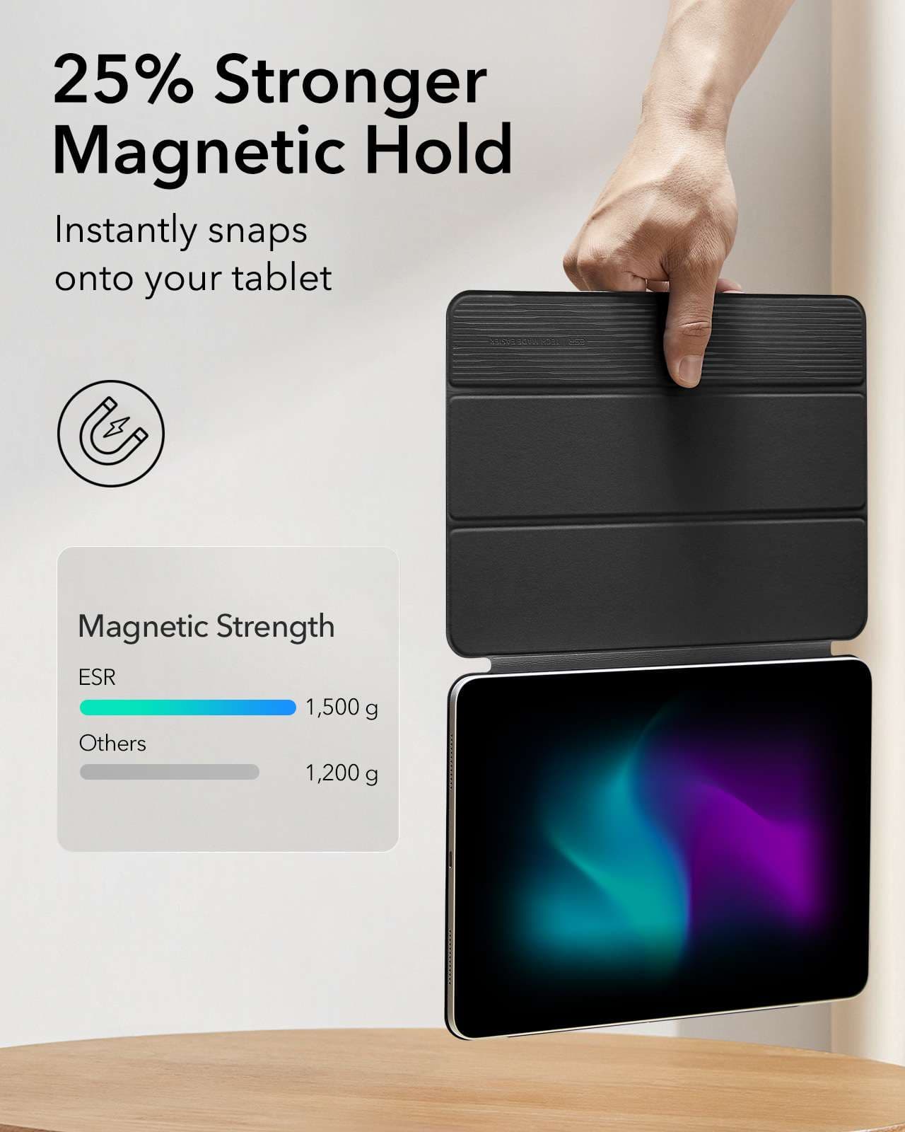 iPadケース　磁気吸着式アップルペンシル収納アイパッドケース