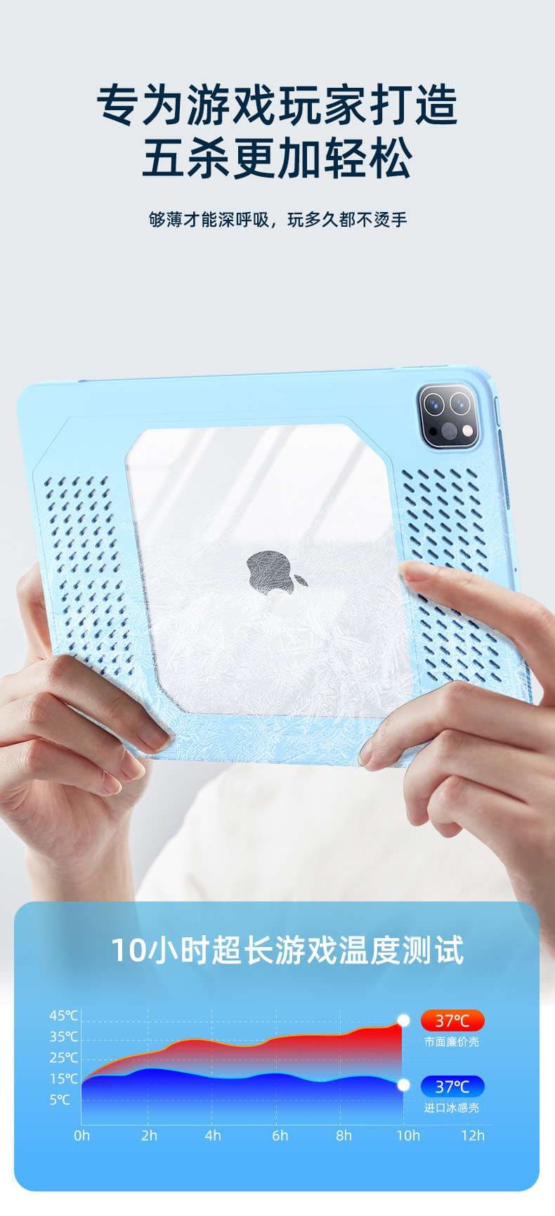 iPadケース 高性能放熱スマートカバー